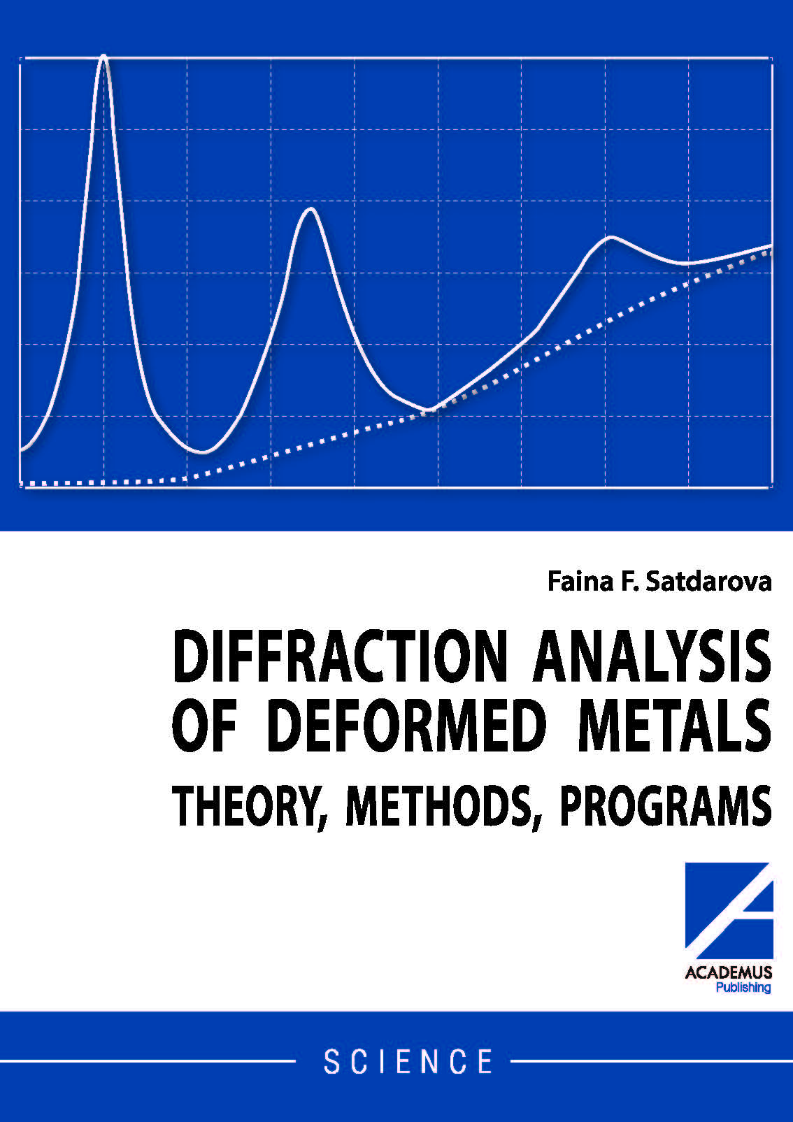                         DIFFRACTION ANALYSIS OF DEFORMED METALS: Theory, Methods, Programs
            